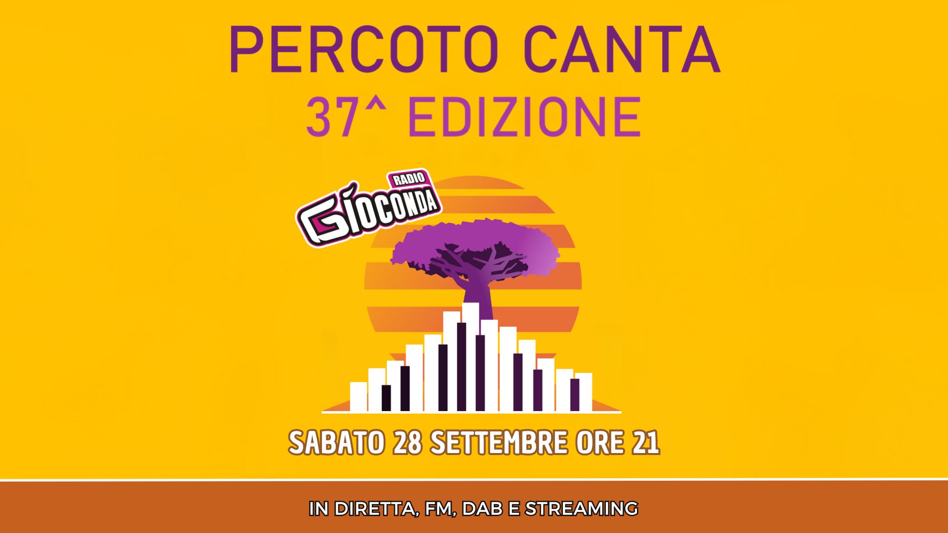 Percoto Canta: la 37ª edizione del concorso canoro in diretta dal Teatro Nuovo Giovanni da Udine su Radio Gioconda